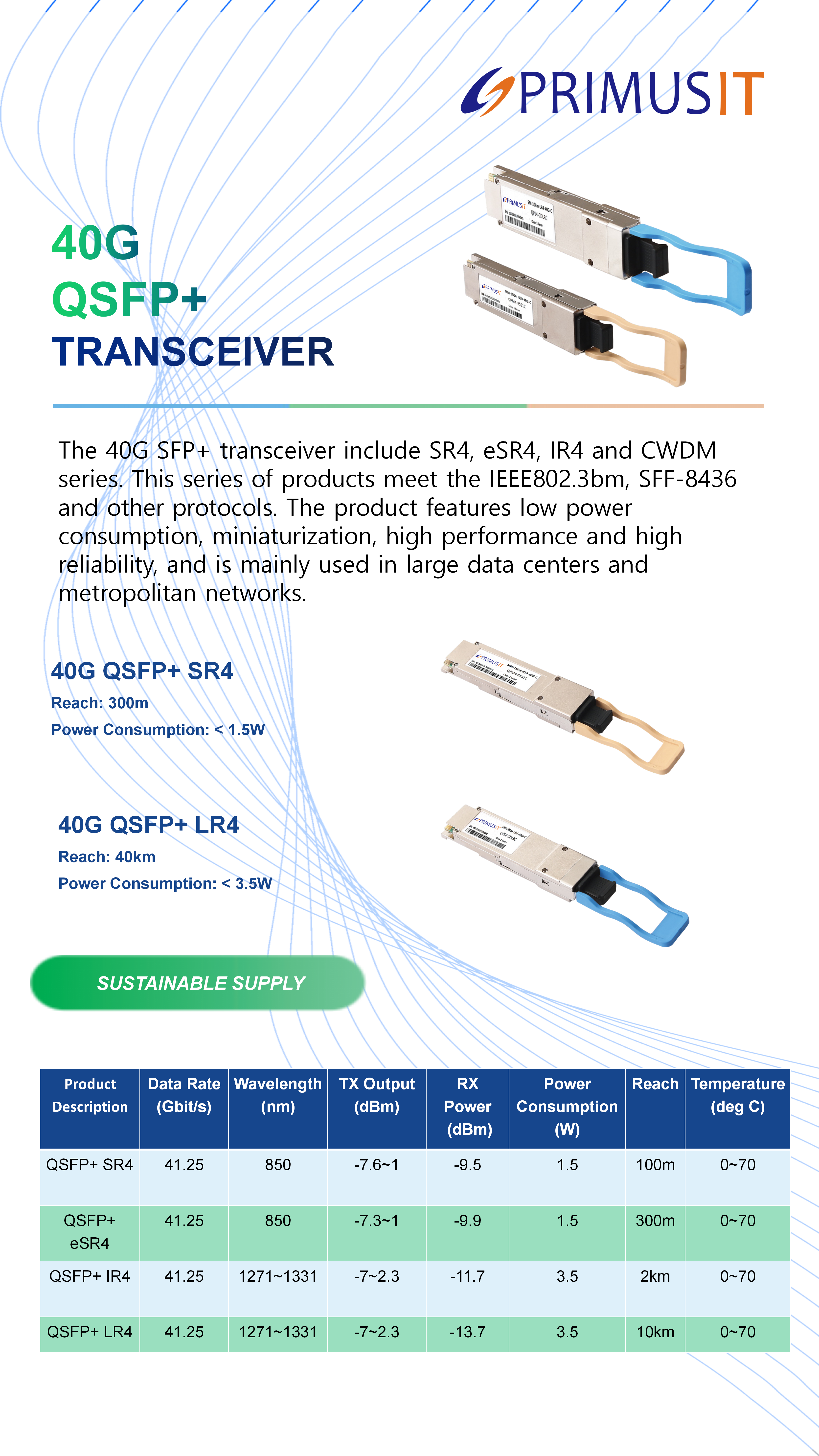 40G QSFP+.png